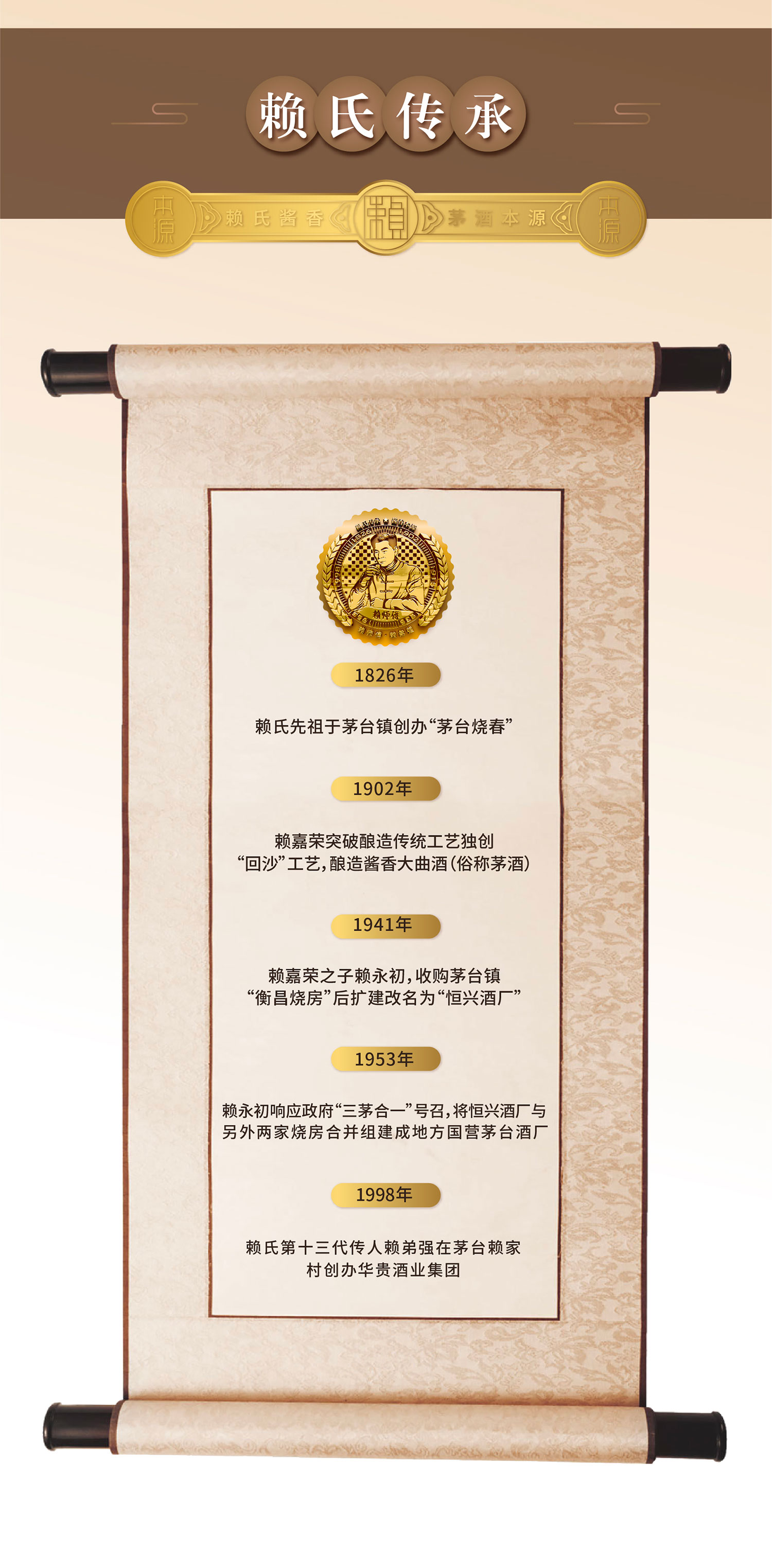 赖师傅本源酒(图9)