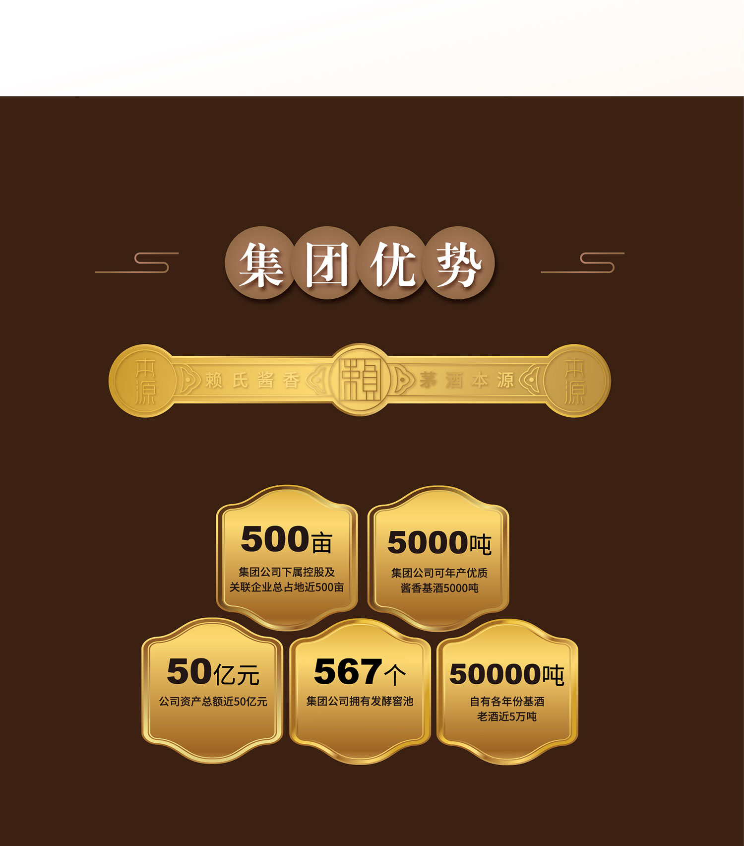 赖师傅本源酒(图12)
